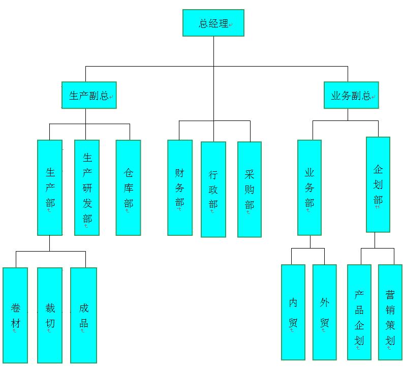 东莞能者橡胶制品有限公司